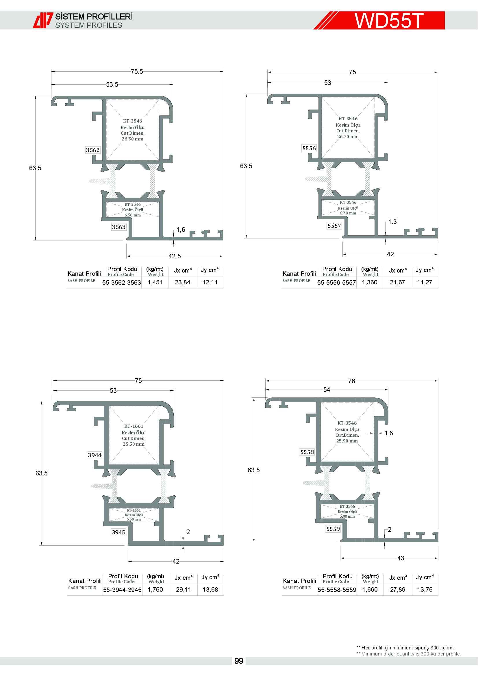 S 55 Yalıtımlı Alüminyum 27